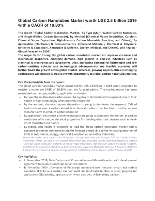 Global Carbon Nanotubes Market worth US