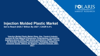 Injection Molded Plastic Market