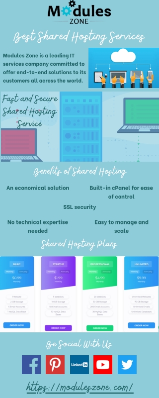 Best Shared Hosting Services