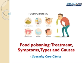 Food poisoning - Treatment, Symptoms, Types and Causes