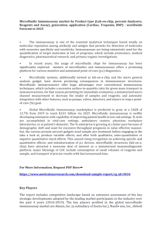 Microfluidic Immunoassay market