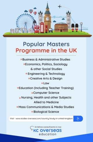 Popular Masters Programme in the UK