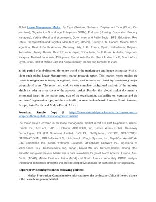 Lease Management Market Share