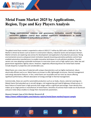 Metal Foam Market Analysis, Status and Global Outlook to 2025