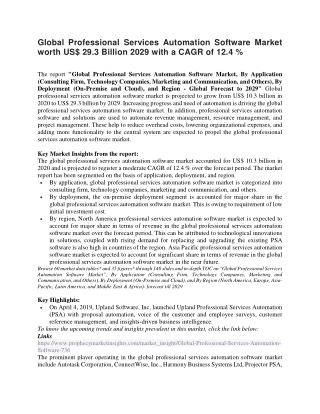 Global Professional Services Automation Software Market
