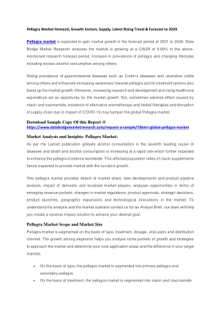 Pellagra Market Demand, Growth Factors, Supply, Latest Rising Trend & Forecast to 2029