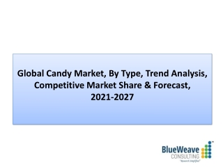 Candy Market Industry Trends, Forecast 2021-2027