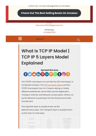 6 What Is TCP IP Model TCP IP 5 Layers Model