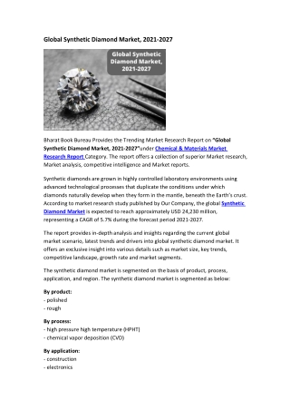 Global Synthetic Diamond Market, 2021-2027