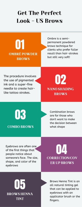 Get The Perfect Look - US Brows Info