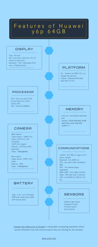 Features of Huawei y6p 64GB