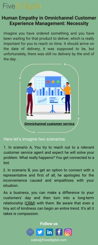 Human Empathy in Omnichannel Customer Experience Management Necessity