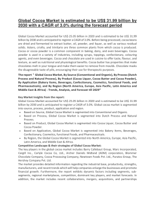 Global Cocoa Market