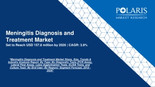 Meningitis Diagnosis and Treatment Market