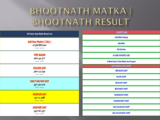 When should one play Bhootnath Matka game