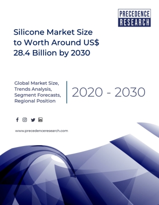 Silicone Market Size, Industry Trends, Share and Forecast 2021-2030