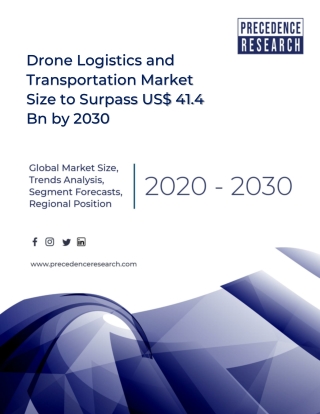 Drone Logistics and Transportation Market Size, Growth, Segmentation, Share, Forecast 2021-2030