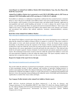 Latest Report on Animal Feed Additives Market 2021