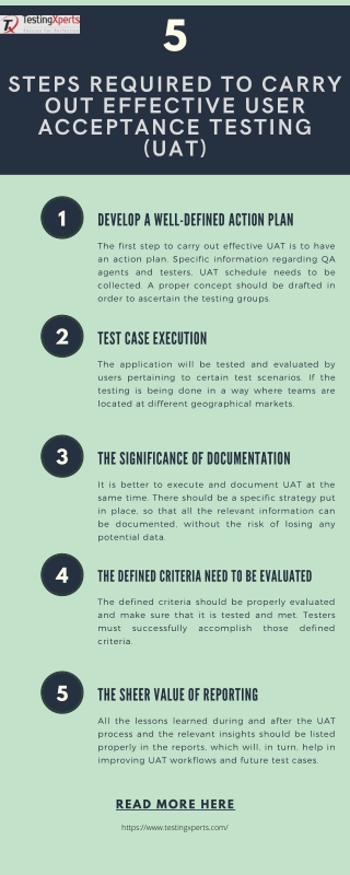5 steps required to carry out effective User Acceptance Testing (UAT)