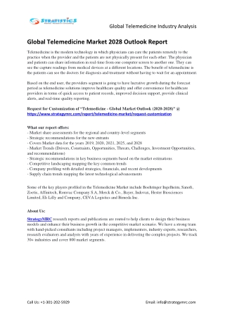 Provincial Demand and manufacturers of Global Telemedicine Industry