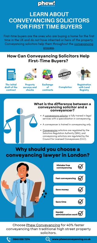 Learn About Conveyancing Solicitors for First Time Buyers
