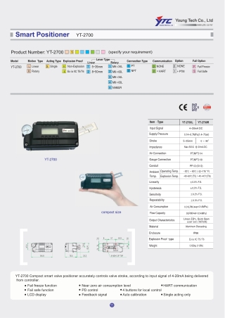 YTC YT 2700 Smart Valve Positioner Manual by See Automation & Engineers