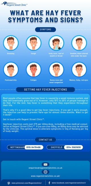 What Are Hay Fever Symptoms And Signs?
