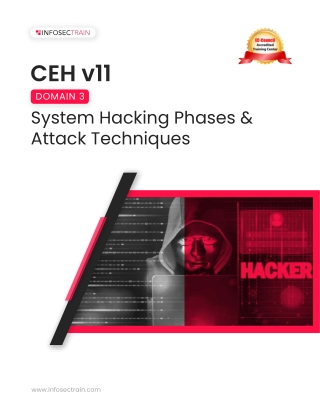 Domain 3 of CEH v11: System Hacking Phases and Attack Techniques