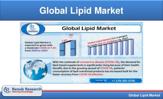 Global Lipid Market to Grow at 7.6% CAGR from 2021-2026