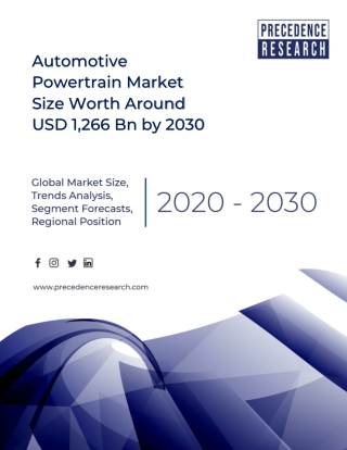 Automotive Powertrain Market Size, Industry Trends, Share and Forecast 2021-2030