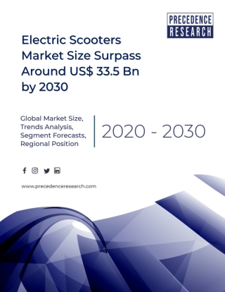 Electric Scooters Market Size, Share, News, Trend, Demand, Opportunity by the end of 2030