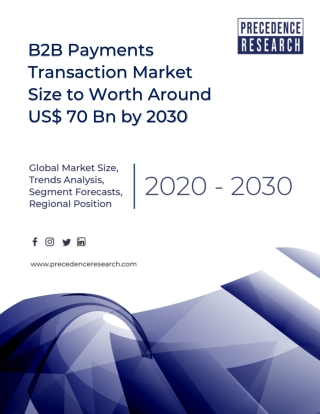 B2B Payments Transaction Market Size, Growth, Segmentation, Share, Forecast 2021-2030