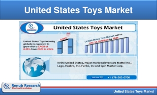 United States Toys Market to reach 34.20 Billion by 2026