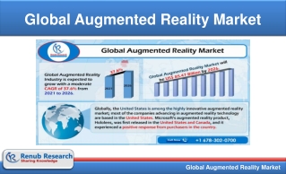 Global Augmented Reality Market to Grow at 37.6% CAGR during 2021 - 2026