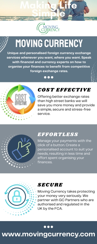 Moving Currency - Currency Exchange