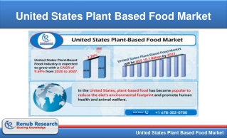 United States Plant Based Food Market to grow with a CAGR of 9.69% from 2021-202