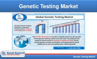 Genetic Testing Market to Grow at 9.6% CAGR during 2021-2027