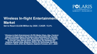 Wireless In-flight Entertainment Market