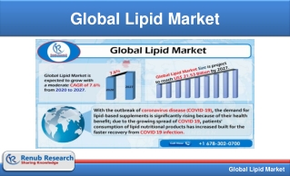 Global Lipid Market to Grow at 7.6% CAGR from 2021-2026
