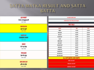 What should be kept in mind while playing Satta Matka game?