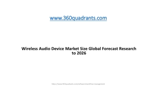 Wireless Audio Device Market