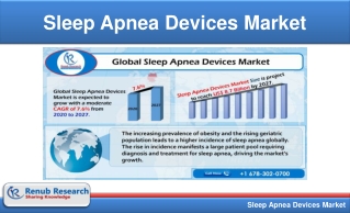 Sleep Apnea Devices Market to Grow at 7.6% CAGR from 2020 – 2027