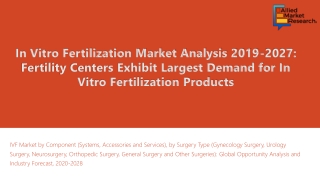 IVF Market In U.S Huge Growth in Future Scope 2019-2027