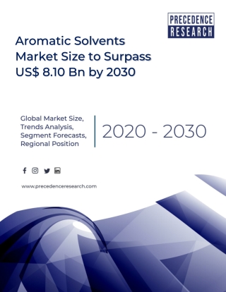 Aromatic Solvents Market Size, Industry Trends, Share and Forecast 2021-2030