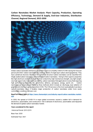 Carbon Nanotubes Market Size, Share, Analysis & Forecast, 2030