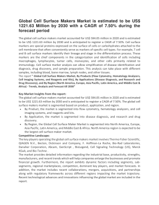 Global Cell Surface Makers Market is estimated to be US