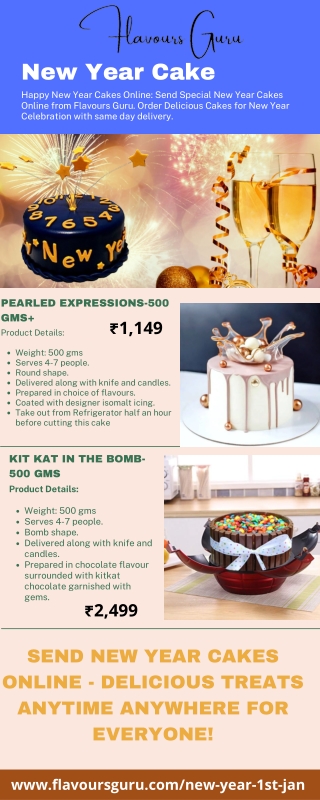 New Year Celebration with Promising New Year Cake Delivery
