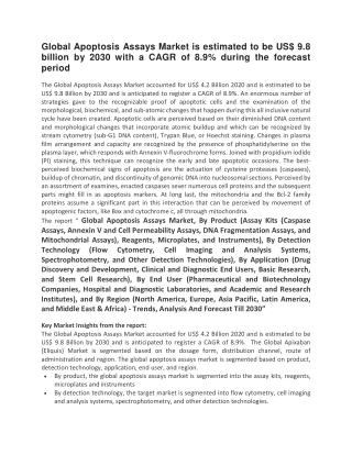 Global Apoptosis Assays Market is estimated to be US