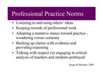 Professional Practice Norms