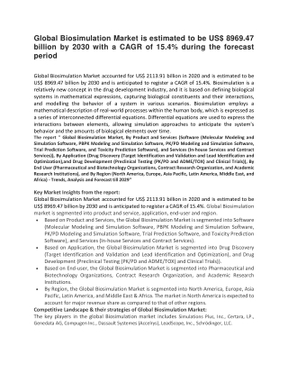 Global Biosimulation Market